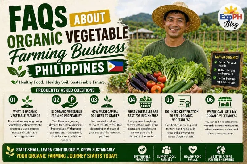 Filipino farmer holding fresh vegetables with ExpPH Blog logo answering common questions about organic vegetable farming business in the Philippines