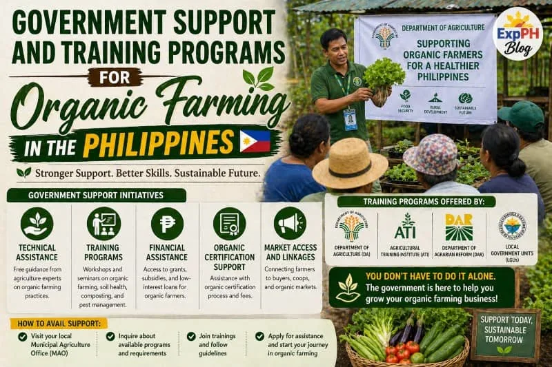 Filipino farmers attending organic farming training with ExpPH Blog logo showing government support programs in the Philippines