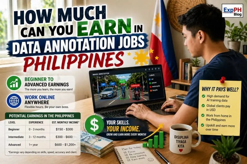 Filipino man working on laptop doing data annotation tasks with earnings chart and income levels shown on screen with ExpPH Blog logo