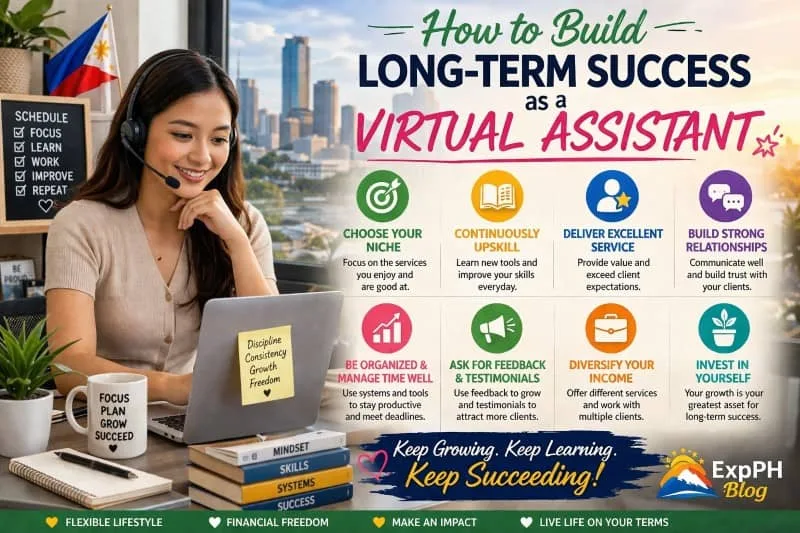A Filipina virtual assistant working on a laptop with a headset, with icons showing growth, skills development, client relationships, and productivity for long-term success