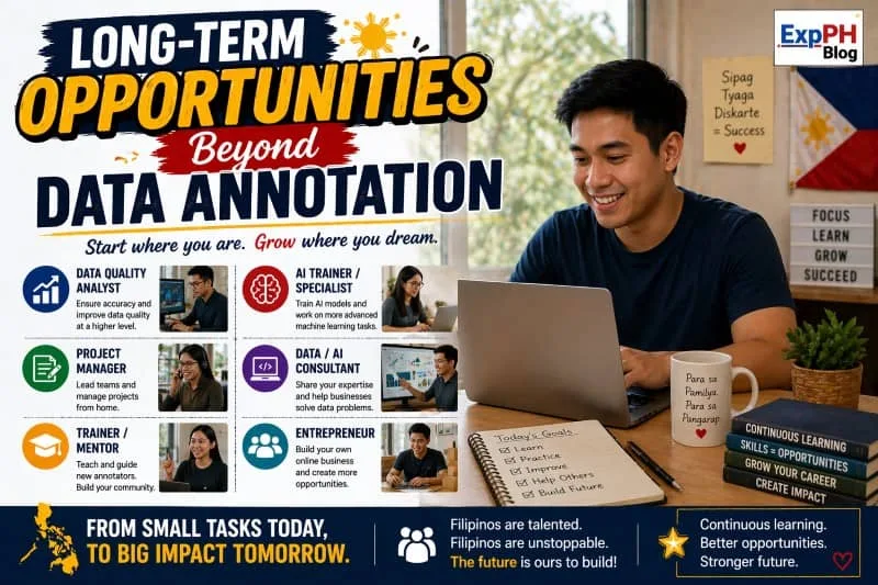 Filipino professional working on laptop exploring advanced online careers beyond data annotation with ExpPH Blog logo