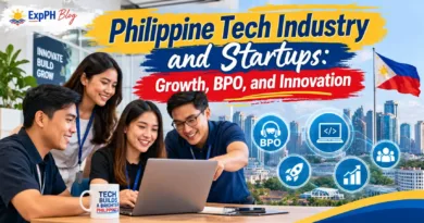 Filipino tech professionals collaborating on a startup project, representing the Philippine tech industry, BPO services, digital innovation, and business growth.