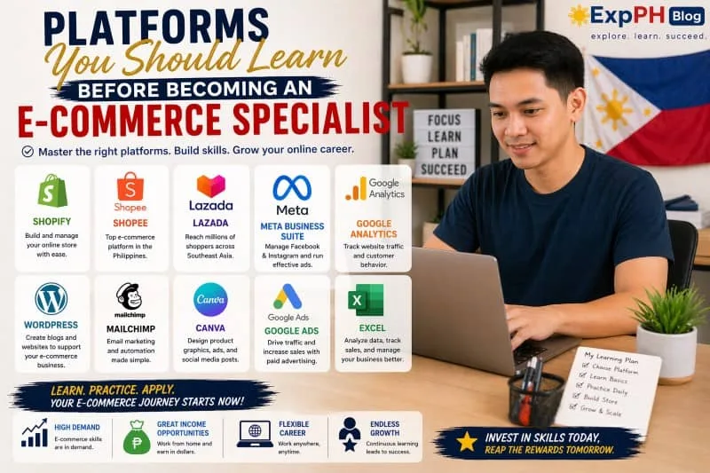 Filipino working on laptop with e-commerce platforms like Shopee, Lazada, Shopify, and Amazon shown on screen for learning online selling