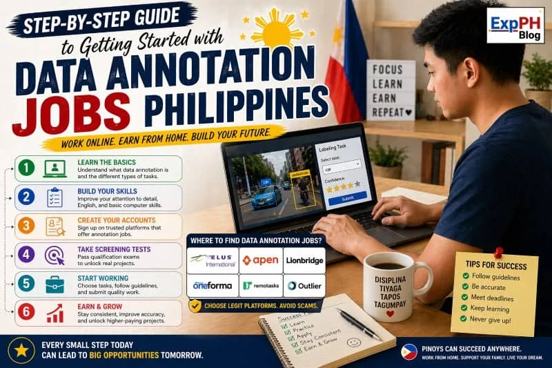 Filipino man working on laptop showing step by step process of starting data annotation jobs with labeled images and ExpPH Blog logo
