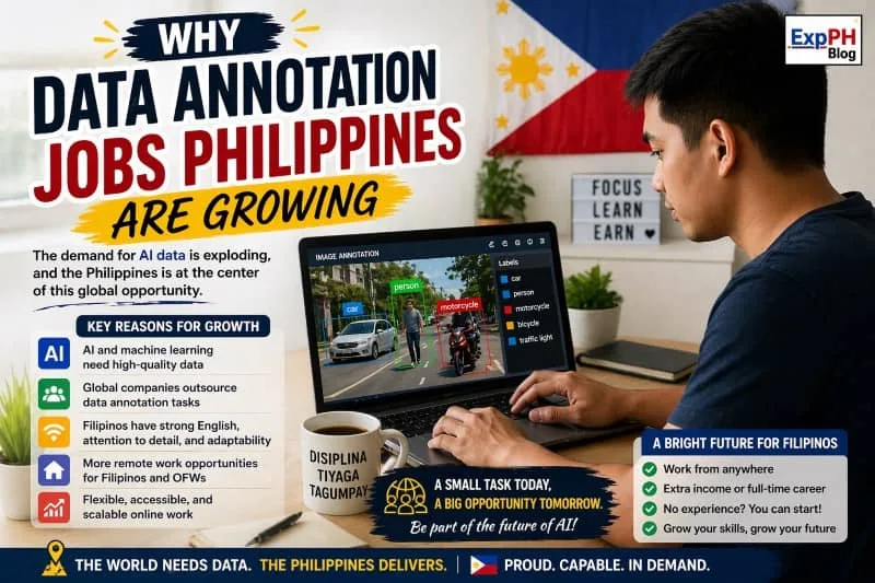 Filipino man working on laptop doing data annotation tasks with AI labels and growth text showing increasing demand in the Philippines with ExpPH Blog logo