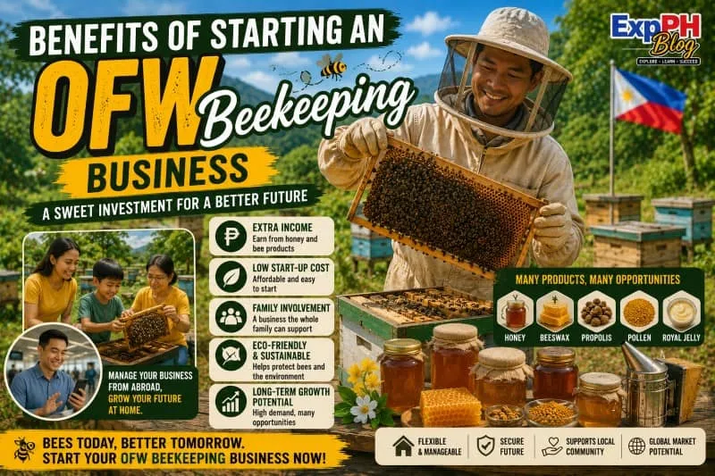 Filipino beekeeper inspecting honeycomb frames beside beehives and honey products while promoting the benefits of an OFW beekeeping business in the Philippines.