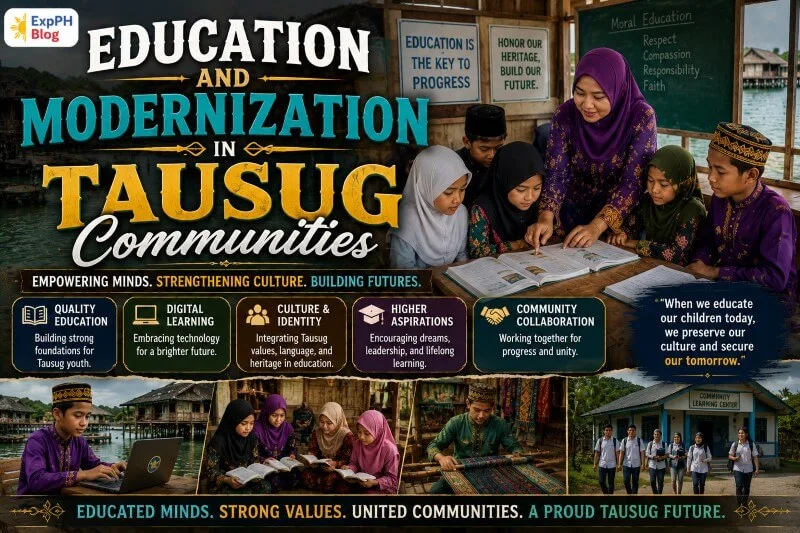 Young Tausug students using modern technology and studying in a Filipino Muslim community while wearing traditional cultural clothing in Sulu.