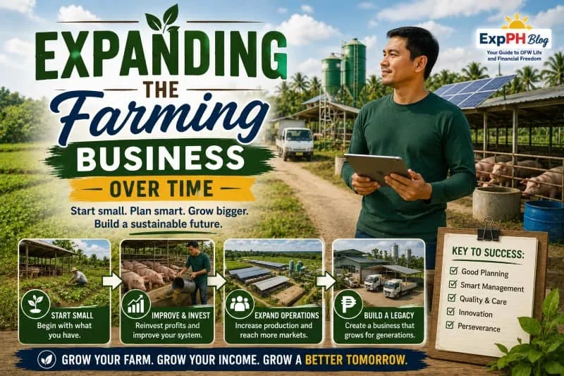 Filipino farmer using a tablet while managing an expanding livestock farming business with larger facilities, pigs, and modern farm equipment beside the ExpPH Blog logo.