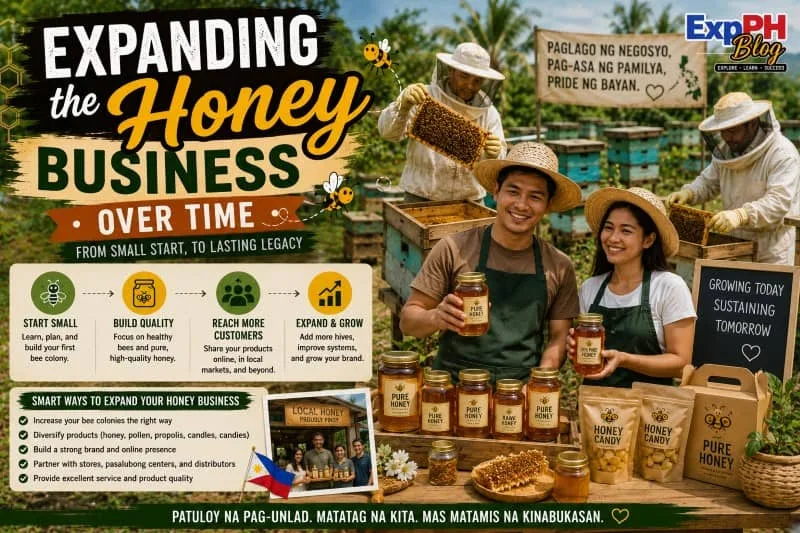Filipino honey producers expanding their beekeeping business with more beehives, branded honey products, and growing customer support in the Philippines.