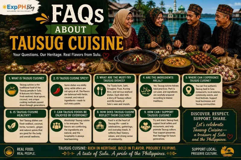 An infographic answering frequently asked questions about Tausug cuisine, featuring a family sharing a traditional meal of seafood and Tiyula Itum.