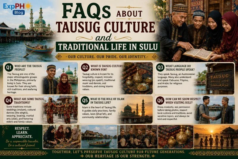 Realistic Filipino-inspired image showing FAQs about Tausug Culture, traditional life, Islamic heritage, cultural traditions, and community life in Sulu.