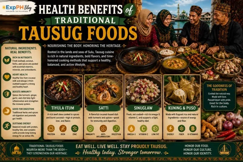 An infographic highlighting the health benefits of Tausug foods, featuring fresh seafood, turmeric, ginger, and traditional dishes like Tiyula Itum.