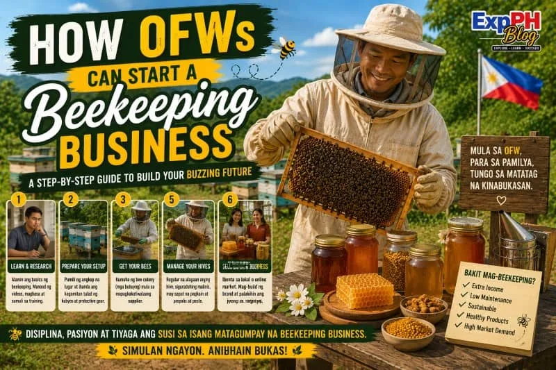Filipino OFW family learning beekeeping basics while inspecting honeycomb frames and beehives on a rural farm in the Philippines.