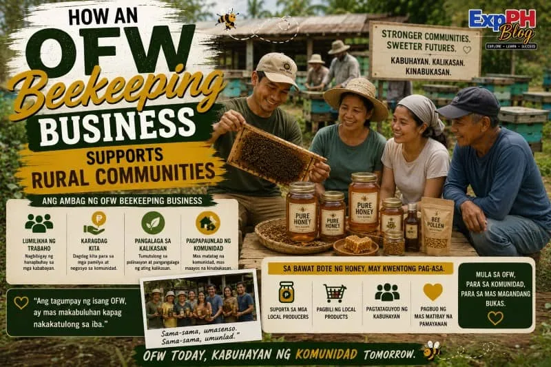 Filipino beekeepers and rural families working together in honey production and sustainable beekeeping on a community farm in the Philippines.