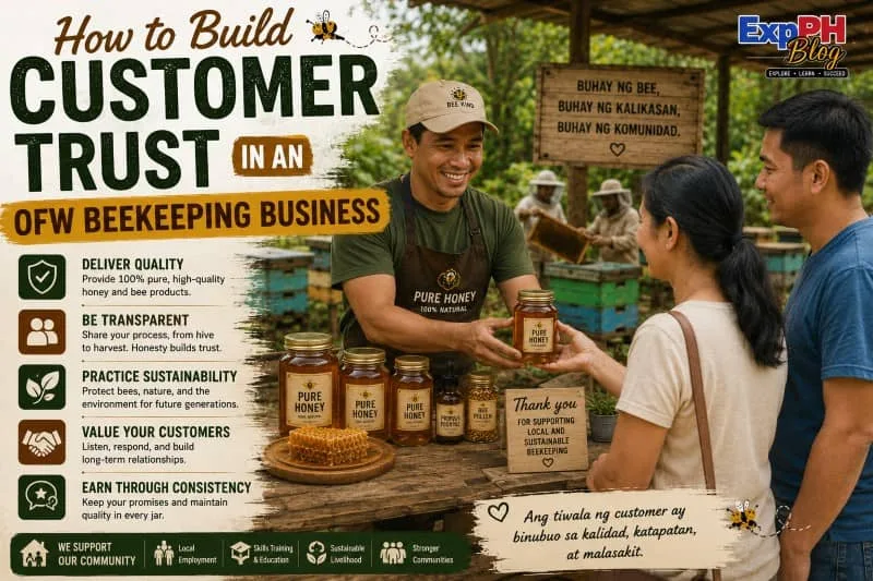Filipino honey producers showing transparent labeling, quality honey products, and customer interaction at a local bee farm in the Philippines.