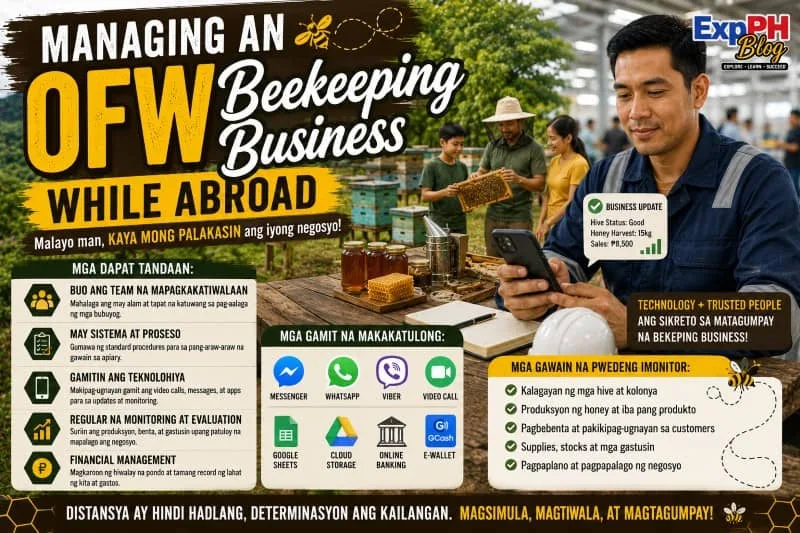 Filipino OFW monitoring a family-managed beekeeping business through video calls while relatives inspect beehives and honey production on a rural farm.