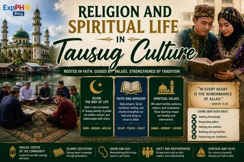 Realistic Filipino-inspired image showing Islamic faith, prayer, Quran reading, mosque, and spiritual traditions in Tausug Culture in Sulu.
