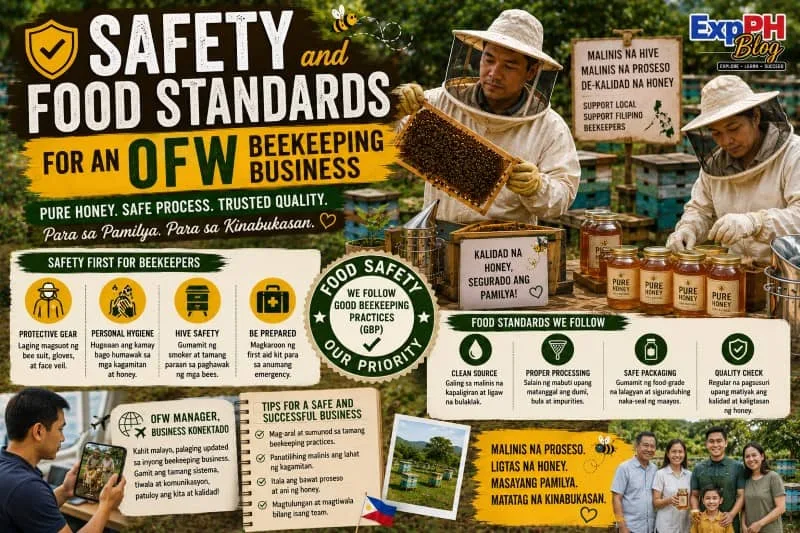 Filipino beekeepers practicing proper food safety, honey handling, and hive sanitation during honey production on a rural bee farm in the Philippines.