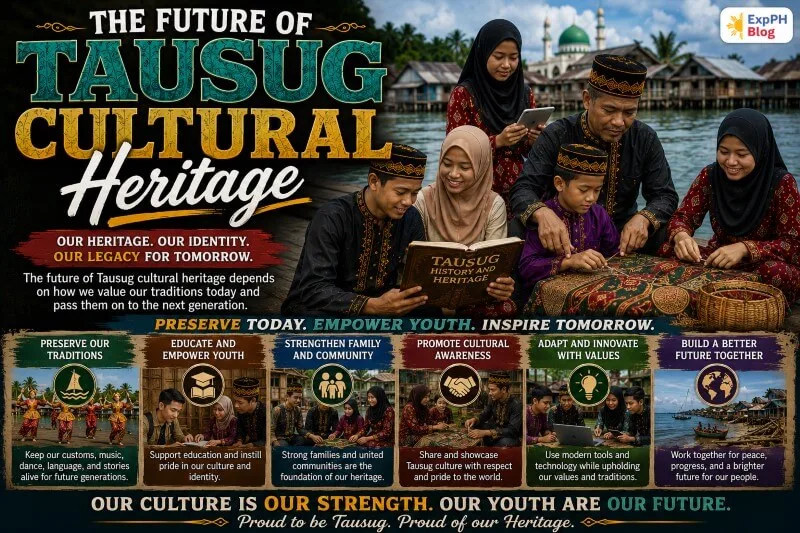 Tausug families teaching younger generations about Filipino Muslim traditions and cultural heritage beside coastal communities in Sulu.