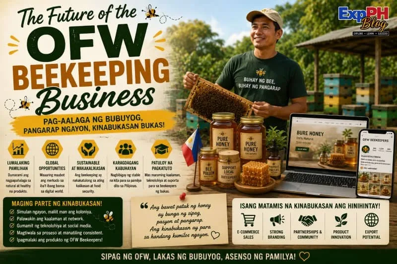 Filipino beekeepers managing modern honey production and sustainable beehive farming as part of the future of OFW agribusiness in the Philippines.