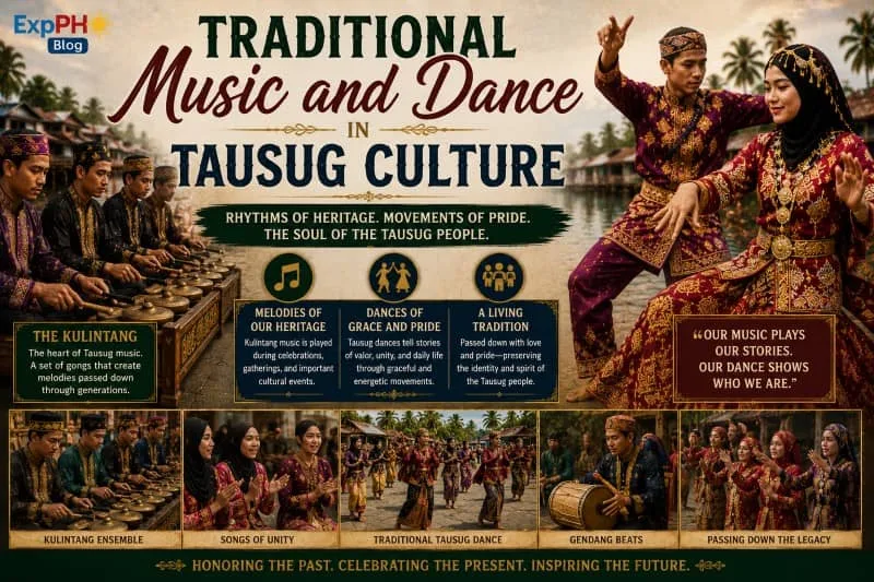 Realistic Filipino-inspired image showing traditional Tausug music, kulintang instruments, cultural dances, and traditional clothing in Sulu.