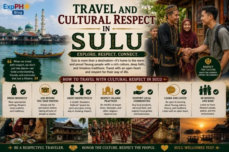 Realistic Filipino-inspired image showing cultural travel in Sulu with Tausug communities, traditional customs, respectful tourism, and local heritage.