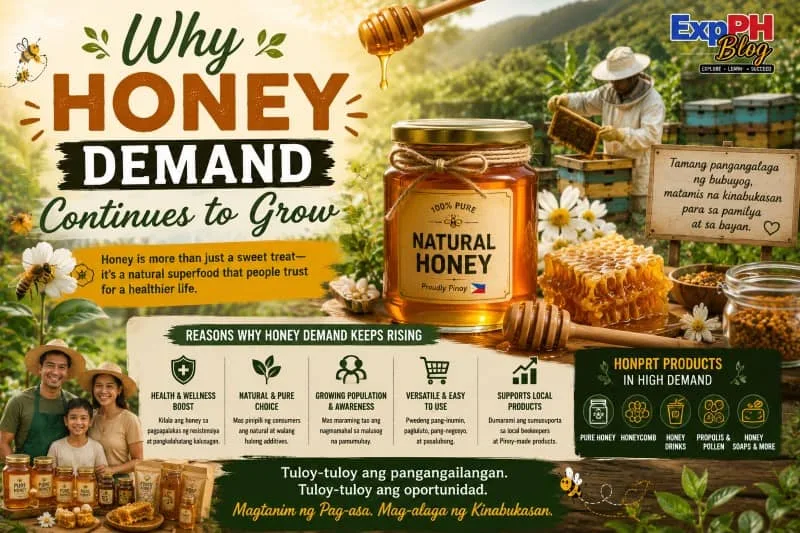 Filipino honey producers showcasing natural honey products while highlighting the growing consumer demand for local honey in the Philippines.