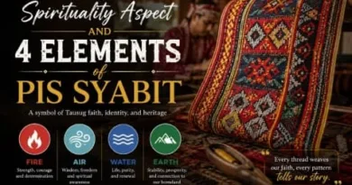 Spirituality Aspect and 4 Elements of Pis Syabit featuring a traditional Tausug Pis Syabit textile displayed with symbols representing fire, air, water, and earth, highlighting the spirituality, cultural identity, and weaving heritage of the Tausug people of Sulu.
